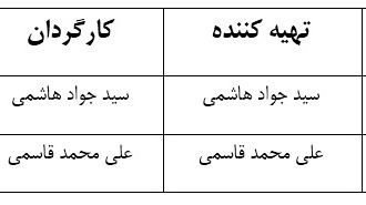 «شهرگربه ها» و «درد» پروانه ساخت گرفتند